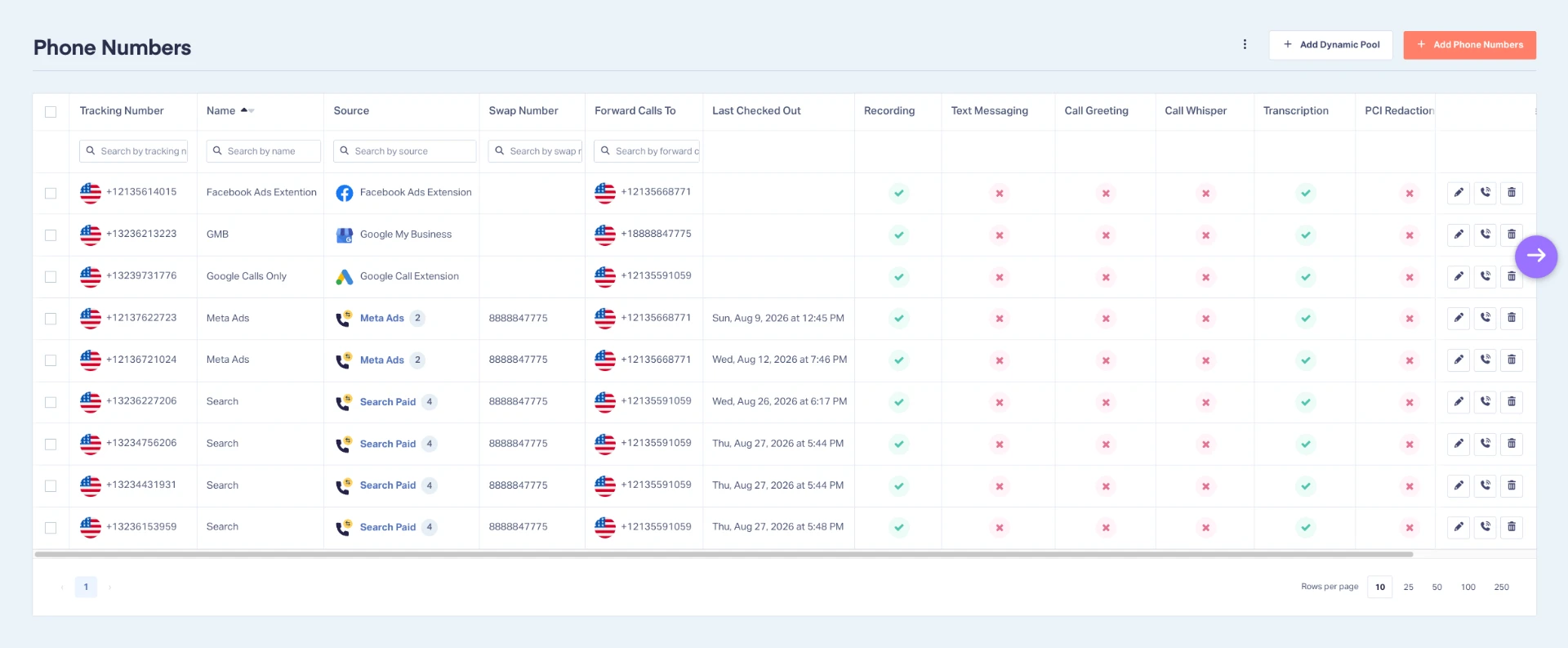 Call & Lead Tracking — ProsBuddy Google Ads