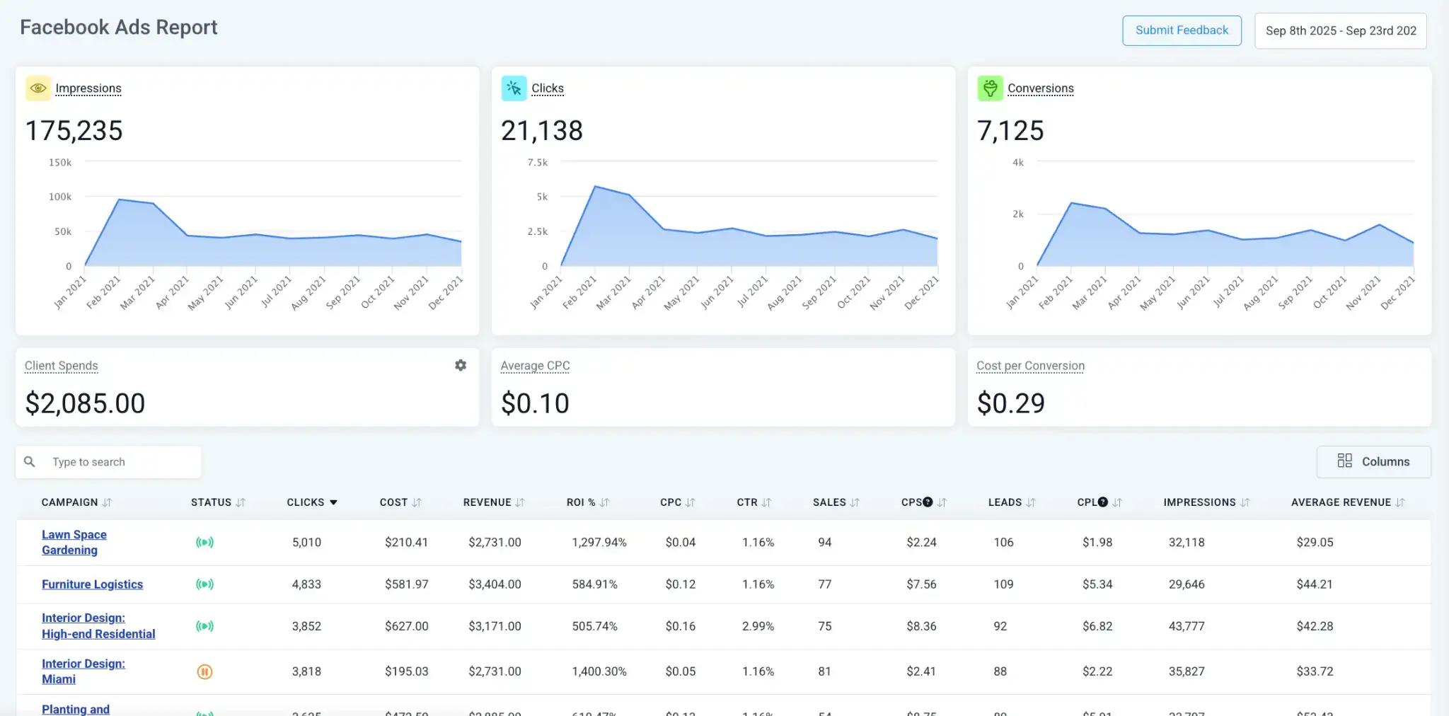 Centralize and Scale Your Business — ProsBuddy CRM screenshot