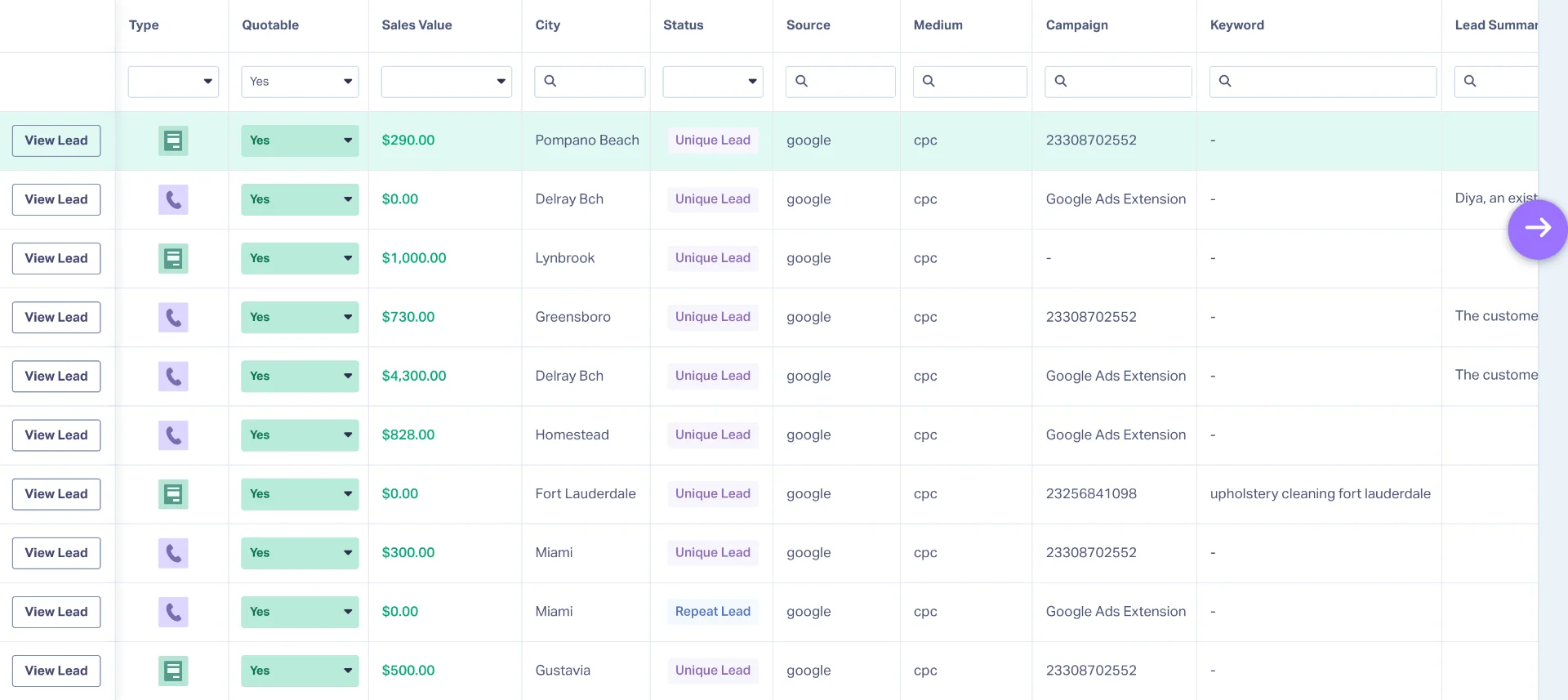 Call & Lead Tracking