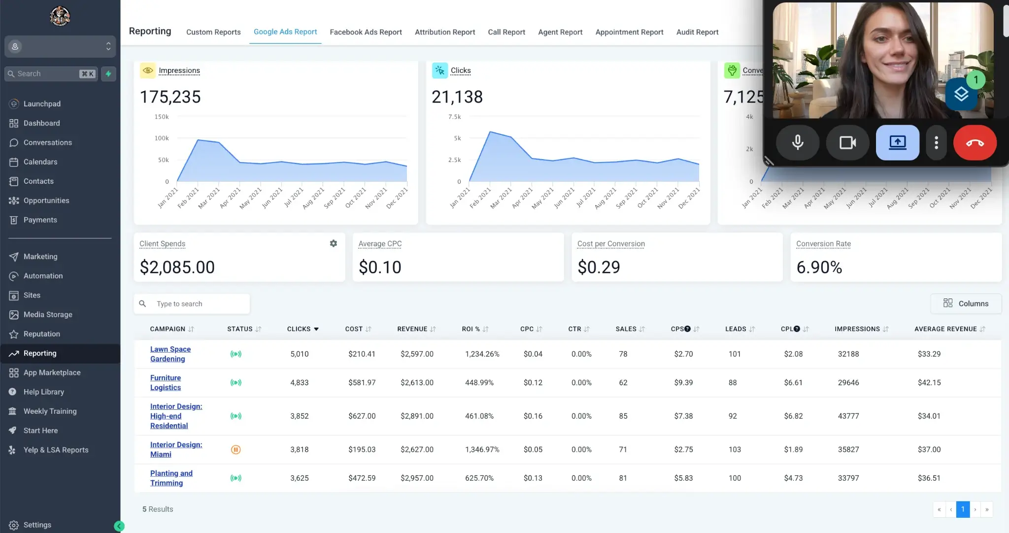Prosbuddy CRM demo dashboard